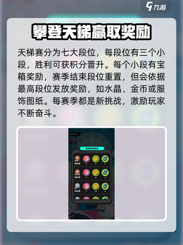 苏打世界天梯赛打法🔥超详细攻略助你轻松上分！截图2