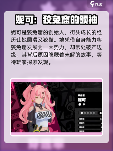 绝区零人物大全介绍截图2