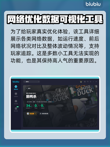 鹅鸭杀🔥加速器推荐，玩鹅鸭杀必看！截图6