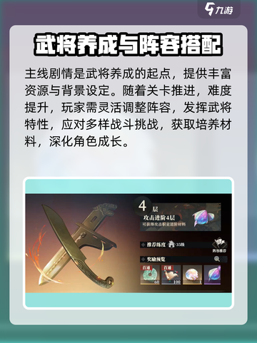 三国志幻想大陆2枭之歌角色养成攻略介绍截图2