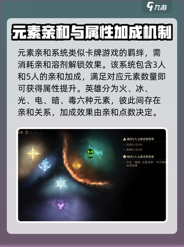 龙息神寂英雄养成攻略介绍截图6