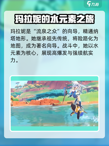 原神玛拉妮🔥超详细角色介绍来啦！不容错过✨截图2
