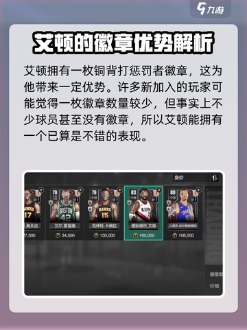 美职篮全明星德安德烈艾顿怎么样介绍截图4