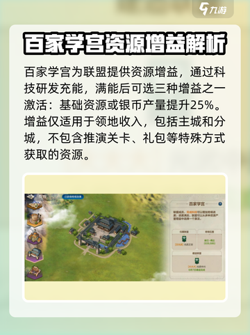 世界启元🔥百家学宫增益效果全攻略✨截图2