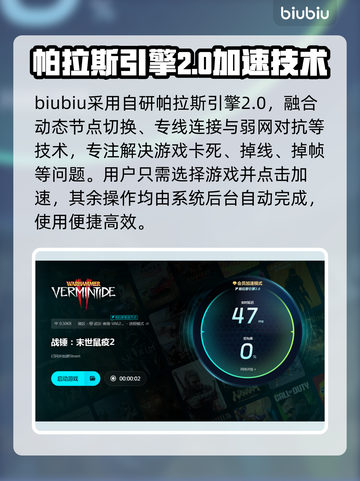 战锤末世鼠疫2卡死？❌这招教你秒解决！🎮截图5
