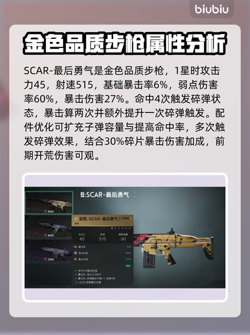 七日世界金色武器推荐🔥游戏党必看！👇截图2