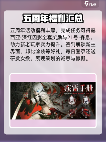 战双五周年活动介绍介绍截图5