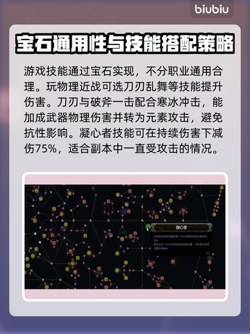 流放之路2🔥技能加点推荐，新手必看！截图2
