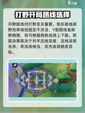 宝可梦大集结：四大野王🔥打野英雄推荐！🚀截图7