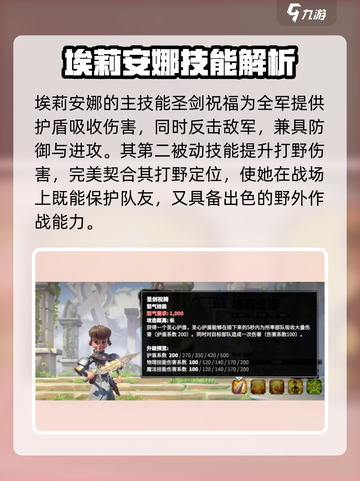 万龙觉醒🔥埃莉安娜打法与英雄详解！游戏技巧全攻略截图3