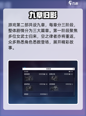 💥崩坏3第二部全阶段揭秘！🎮截图2