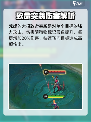 决胜巅峰梵妮怎么样介绍截图5