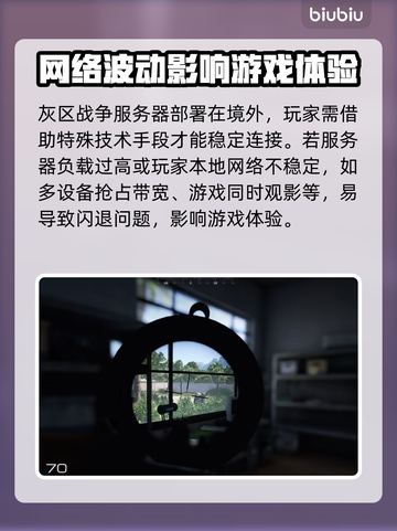 🔥灰区战争闪退？速用加速器解决！🎮截图2