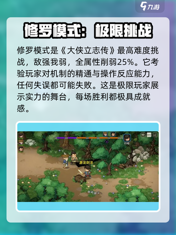 大侠立志传五大难度选择攻略介绍截图5