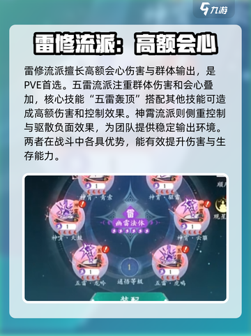 问剑长生选哪个流派介绍截图3