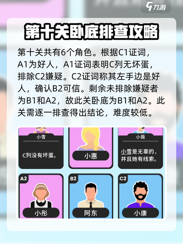 谁是大卧底攻略分享介绍截图4