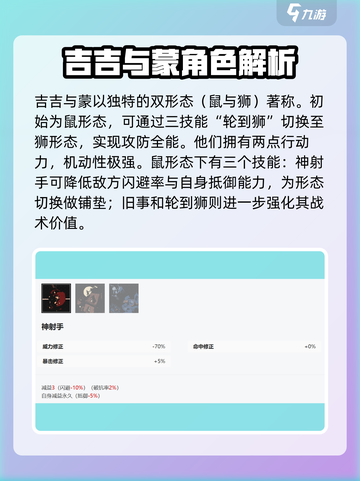 《安尼姆的无尽旅途》吉吉与蒙🔥超强角色特点大揭秘！截图2