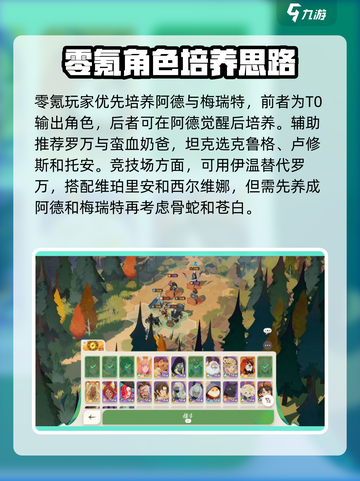 剑与远征2🔥零氪玩家必看！开局秒变大佬的秘密武器👇截图5