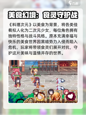 《料理次元刷新时间大揭秘！⏰》截图3