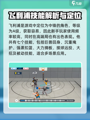 全明星街球派对菲利普技能介绍介绍截图2