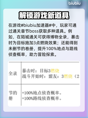 暗黑地牢2🔥狩猎纪念品全解析！⚡截图2