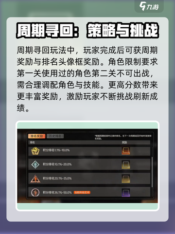 新月同行险境复现🔥玩法攻略来了！💡截图5