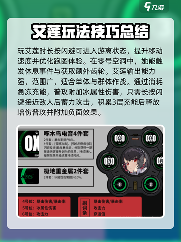 绝区零🔥限定角色大揭秘！必看🔥截图3