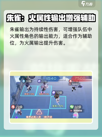 原神🔥破晓序列火系角色推荐，最强输出阵容搭配✨截图5