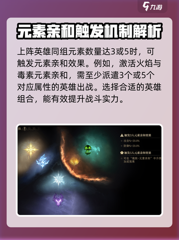 龙息神寂元素亲和要几个介绍截图3