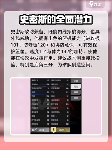 美职篮全明星史密斯好玩吗介绍截图4