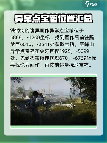 七日世界诡谲画作异常点宝箱在哪介绍截图3