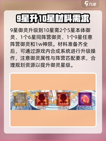 阿尔米娅赞歌升星材料要什么介绍截图5