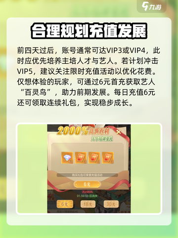 《时光杂货店》氪金秘籍💥，这样充超划算！🎉截图4