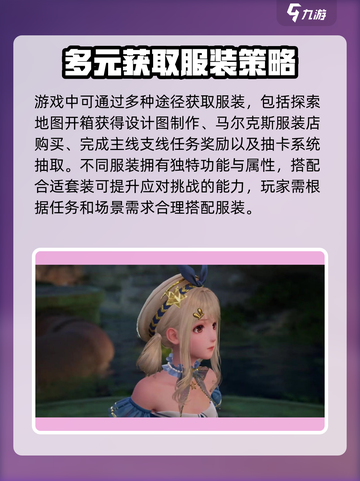 无限暖暖玩法介绍介绍截图2