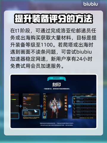 命运方舟T1打法🔥超详细攻略汇总🎉截图4
