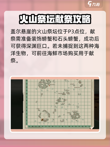 渔帆暗涌火山祭坛位置在哪介绍截图3