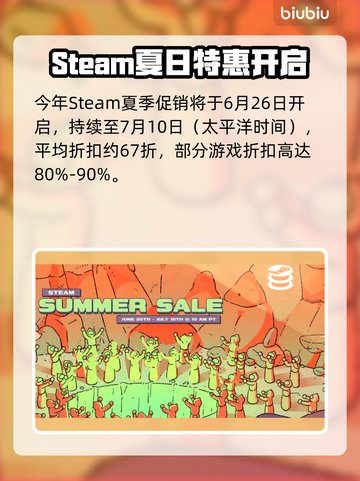 🔥2025Steam夏促几号结束？⏰截图2