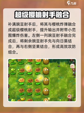《植物大战僵尸》冒险模式第六关通关秘籍💥🎮截图3