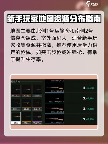 萤火突击捕鱼仓储装备搭配🌟渔获爆满的秘密在这里！截图2