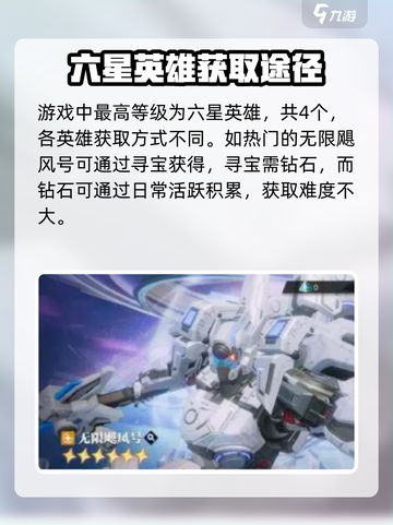 星之破晓💥不充钱拿六星？保底花费曝光！截图3