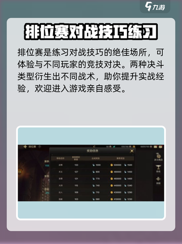地下城与勇士手游🔥排位赛奖励大曝光！对战模式等你来战🔥截图4