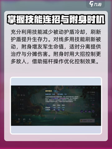 曙光英雄🔥艾璐妮技能使用详解🌟截图4