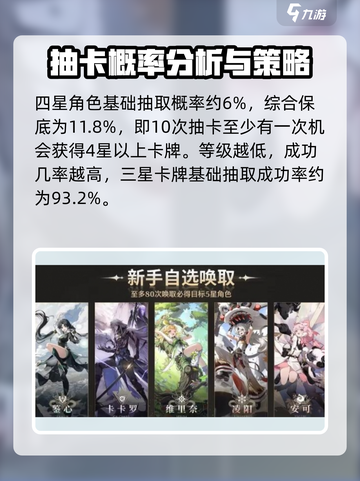 鸣潮⚡抽卡数据大揭秘！真实概率让你震惊🔥截图4