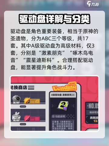 绝区零a级驱动盘是什么介绍截图2