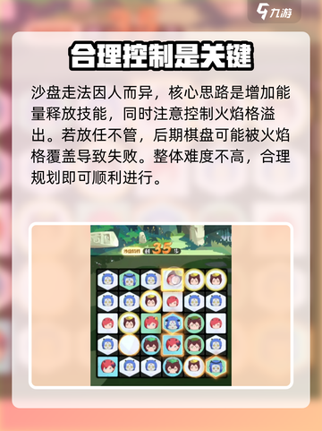 召唤与合成240-50怎么打介绍截图4