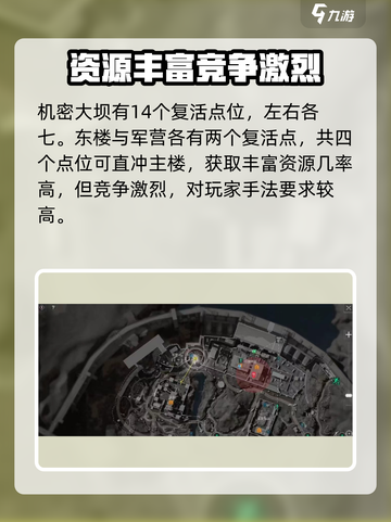 三角洲行动手游复活点位有哪些介绍截图3