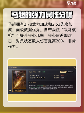 三国谋定天下🔥马超武将强度爆表🔥必看解析！截图2