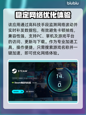 🔥加速器排行大揭秘！最好用的加速器在这里👇截图5