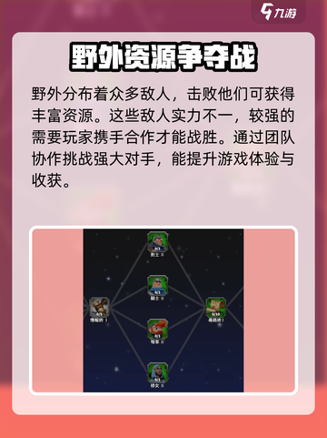 万龙觉醒🔥驻城英雄改法大揭秘！新手必看👇截图5