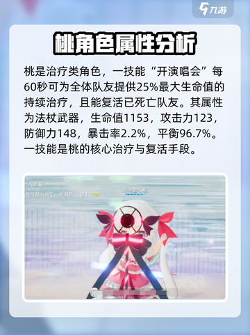 开放空间桃怎么样介绍截图3